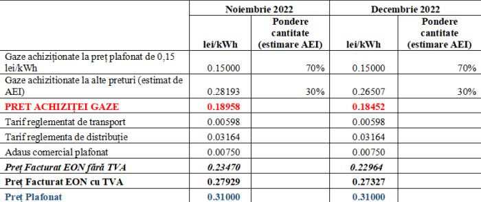 Consumatorii trebuie să fie ajutaţi, atunci când au nevoie